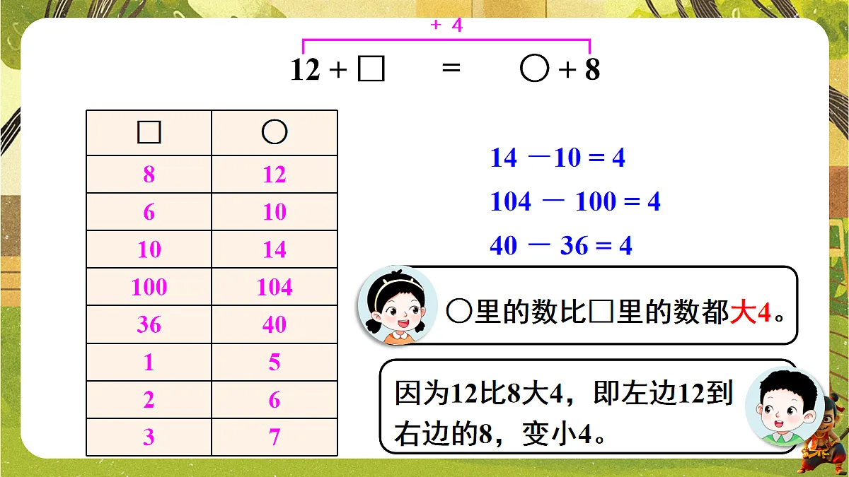 18067065第7页