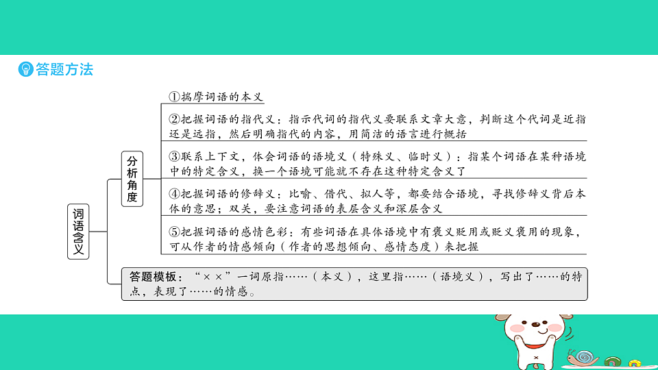 18067097第3页
