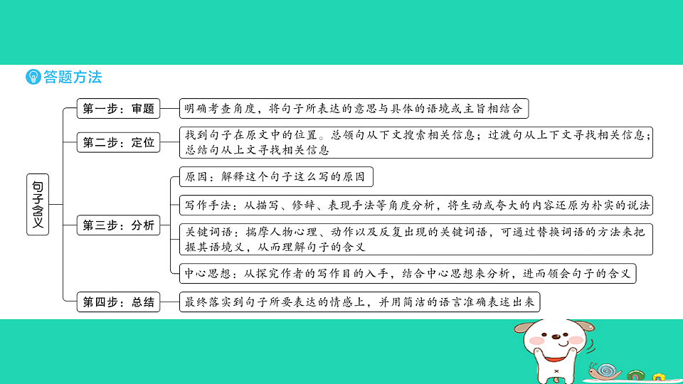 18067097第6页