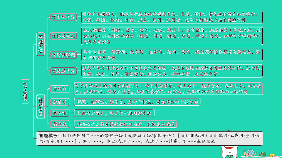 18067097第7页