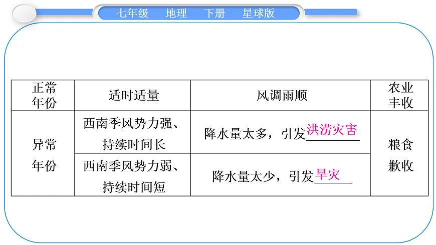 18067231第5页