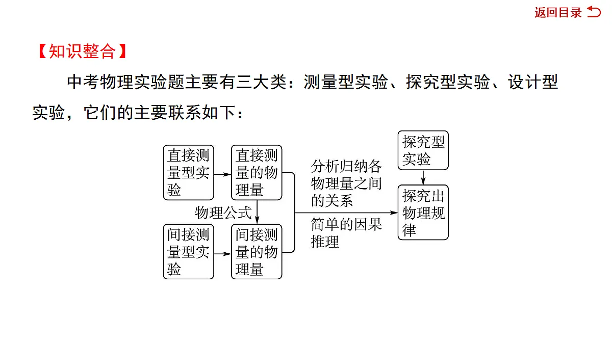 18067987第4页