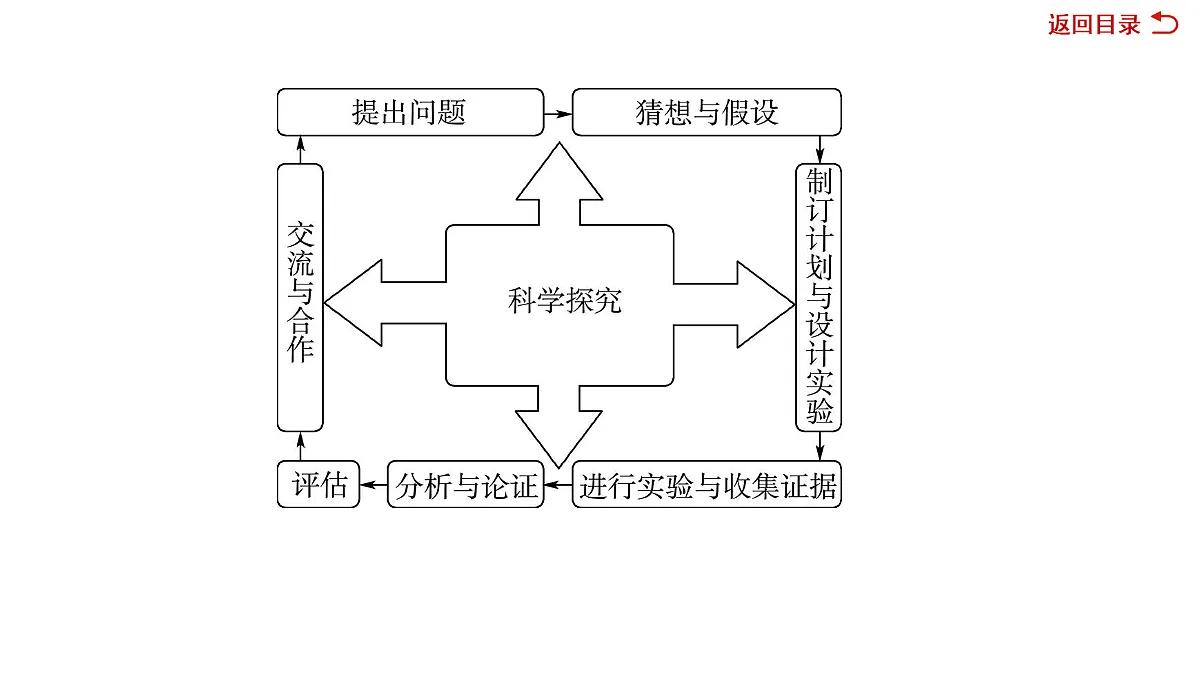 18067987第8页
