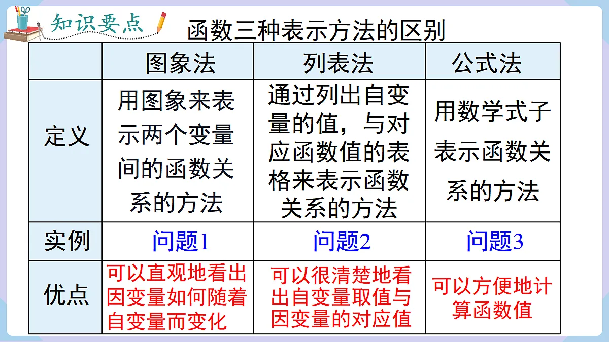 18070359第7页