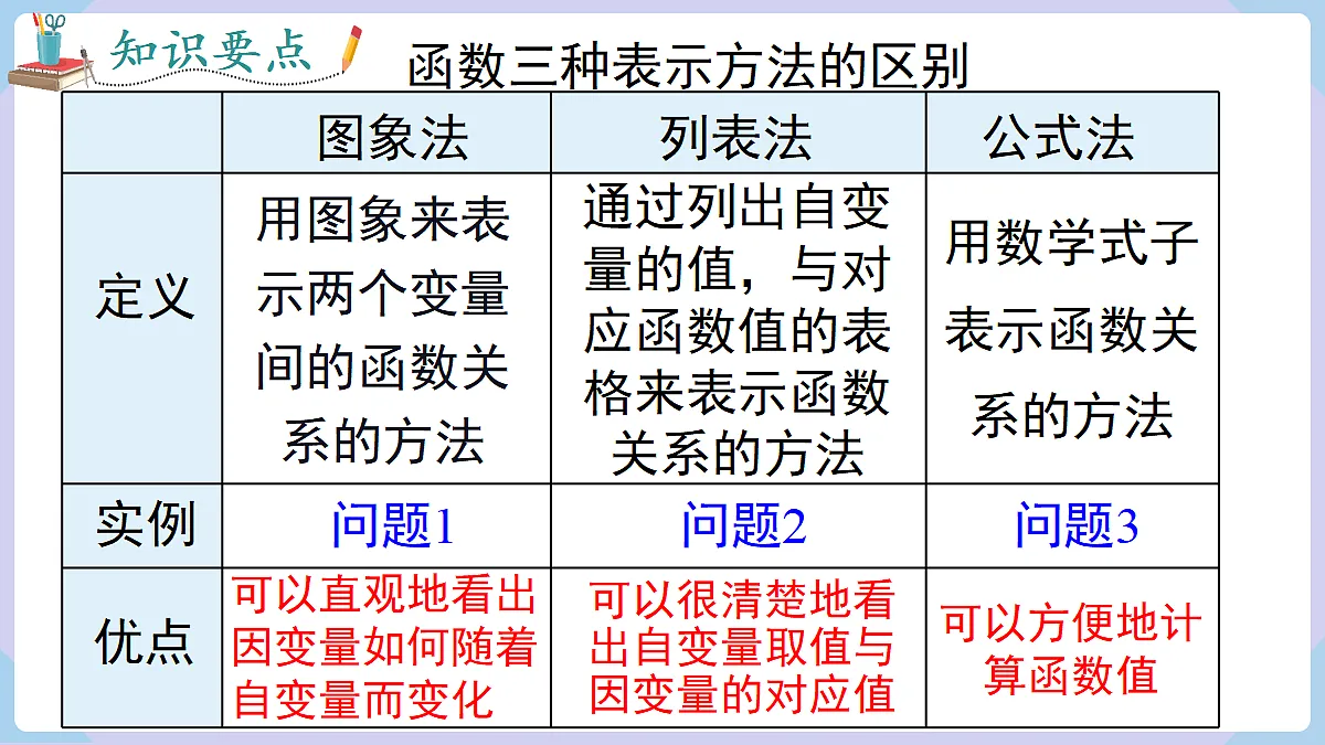 18070377第7页