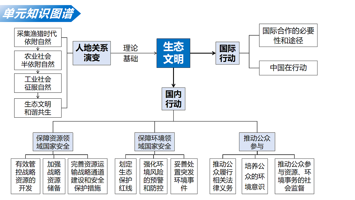 18070413第4页