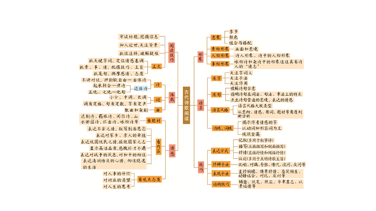 18072240第5页