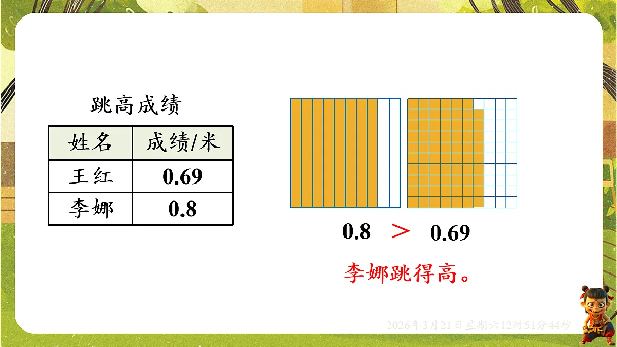 18072306第5页