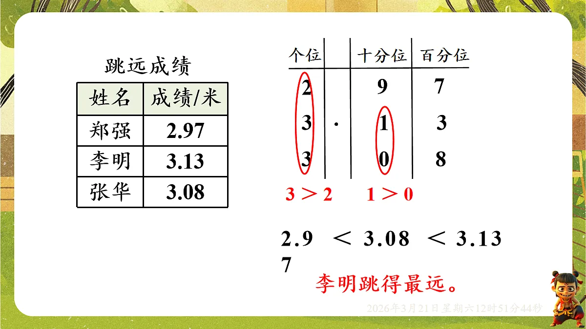 18072306第7页