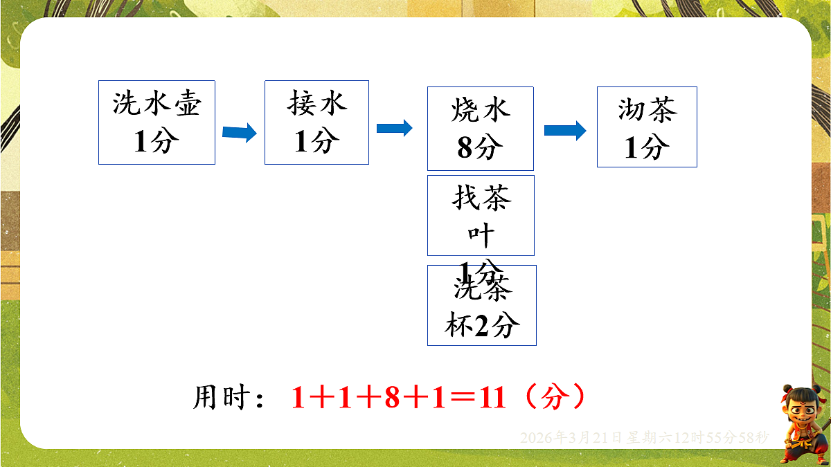 18072336第5页