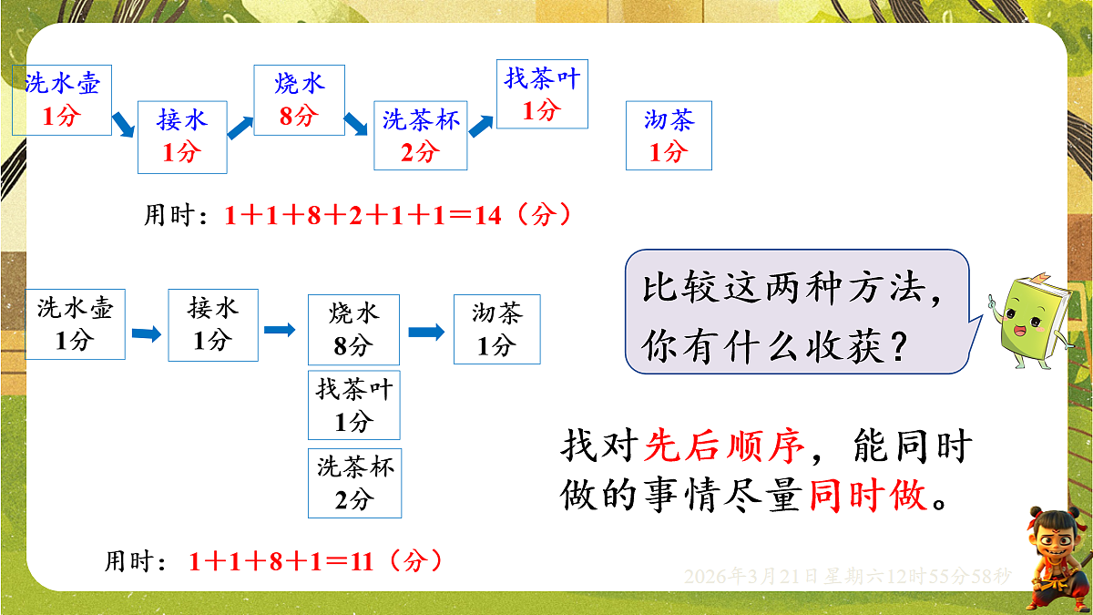 18072336第6页