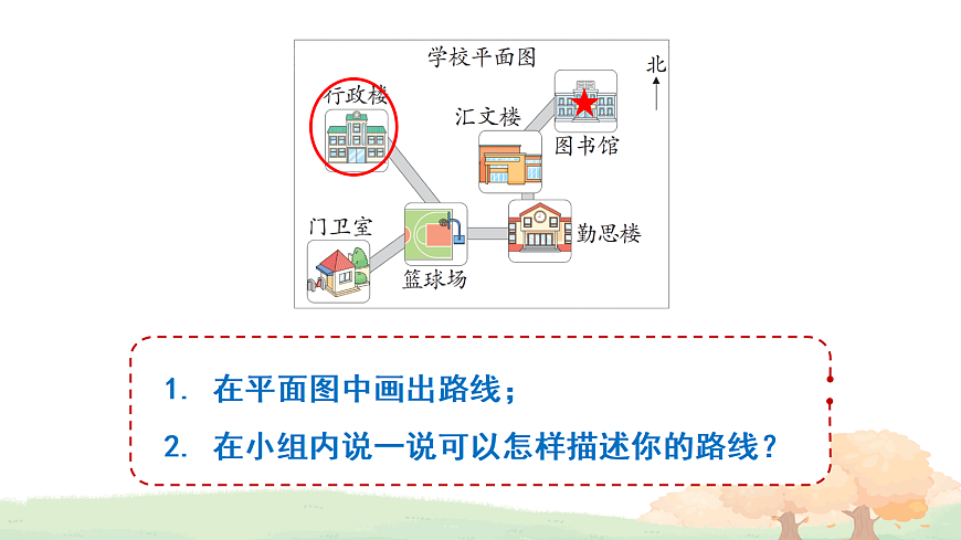 活动二 寻找藏宝图第4页