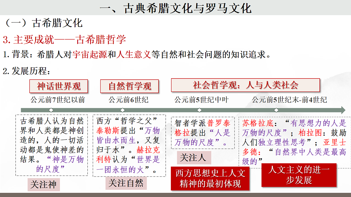 18074404第6页