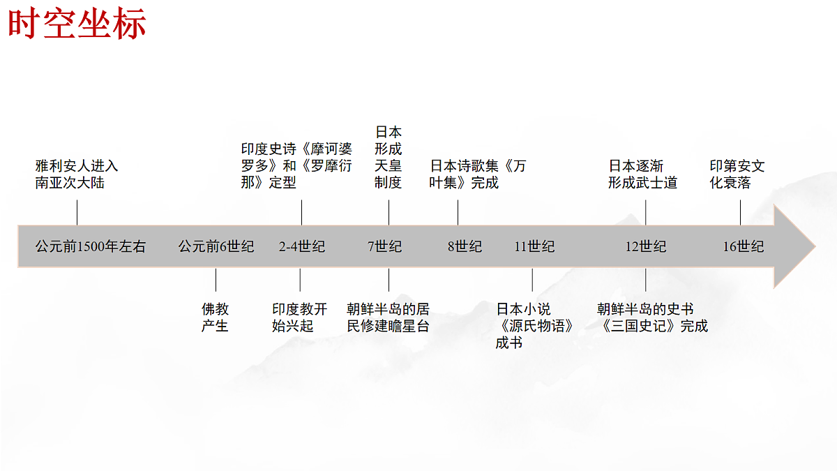 18074405第2页