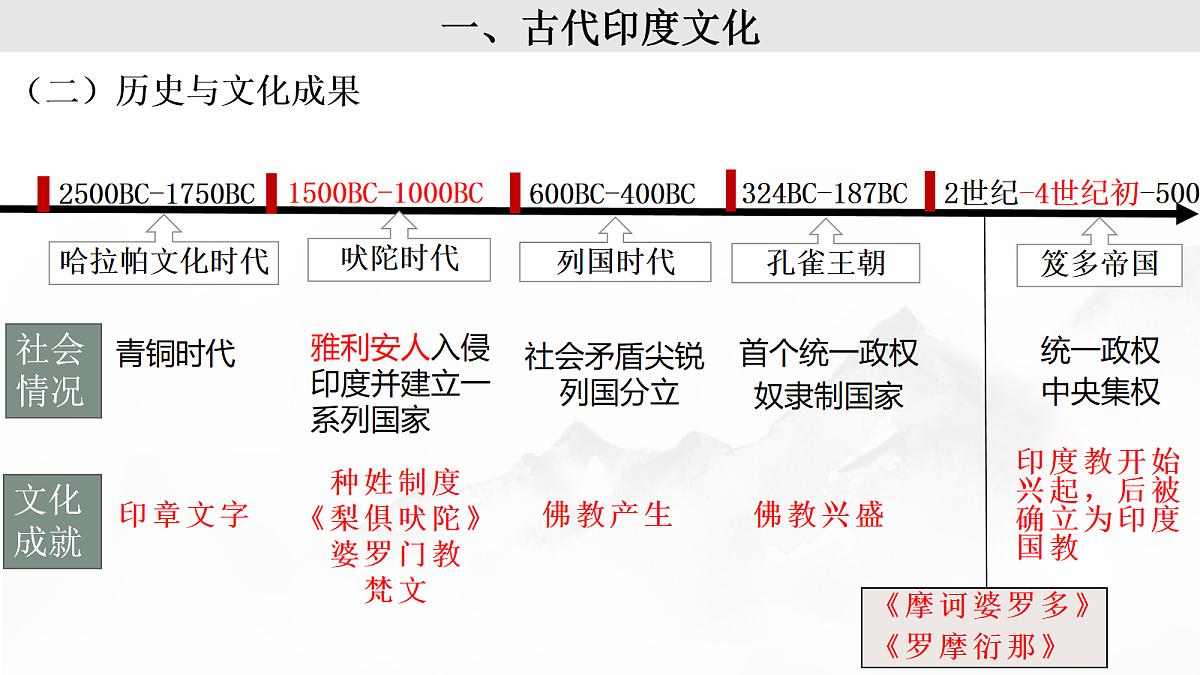 18074405第6页