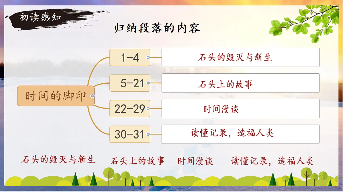 18074910第7页