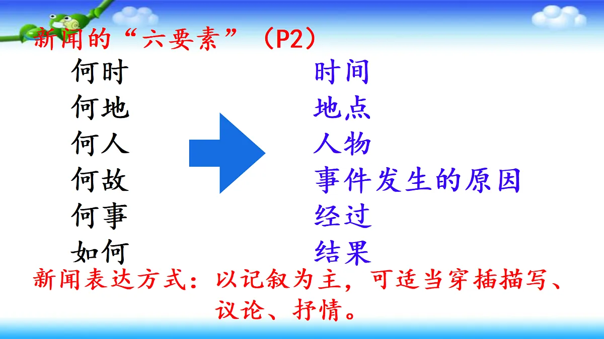 18074915第7页