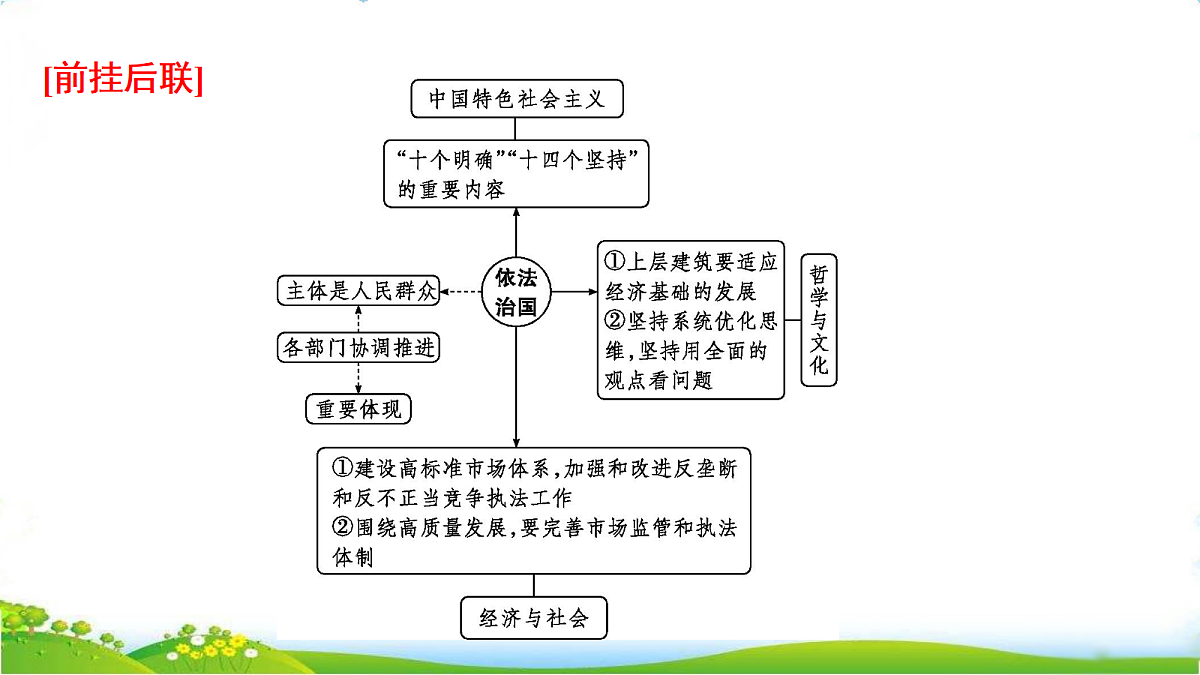 18075573第8页