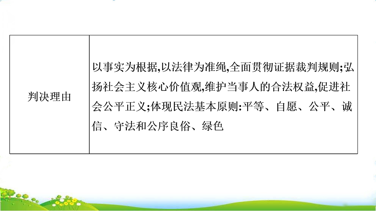 18075574第5页