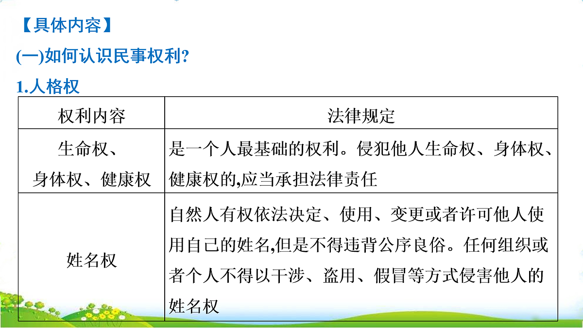 18075574第6页