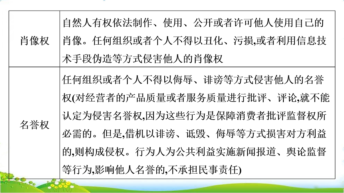18075574第7页