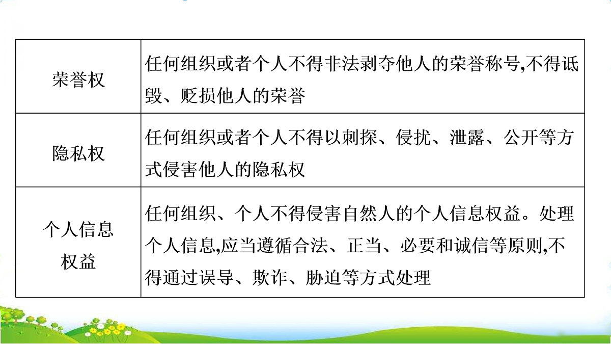 18075574第8页