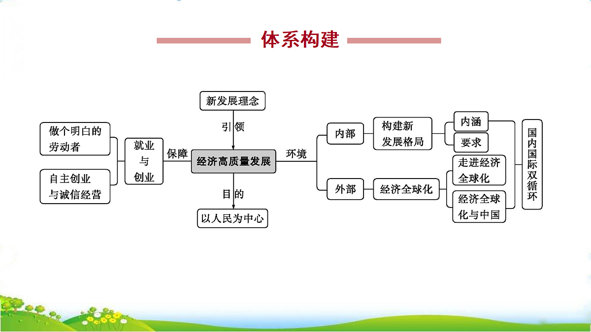 18075575第2页