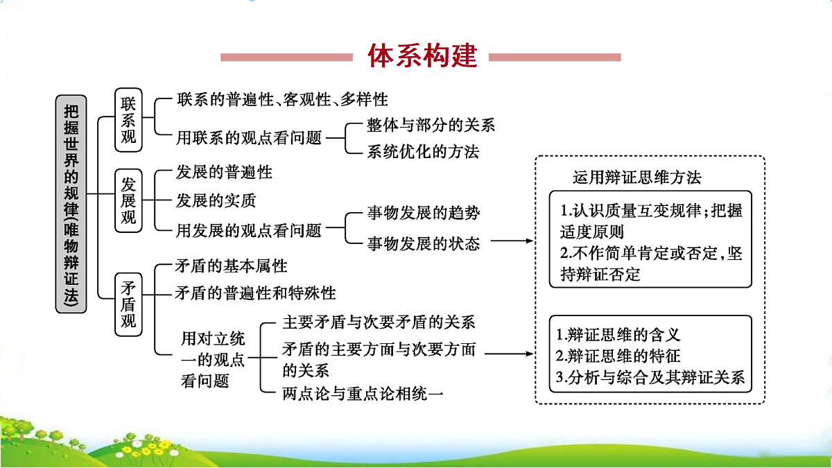 18075580第2页