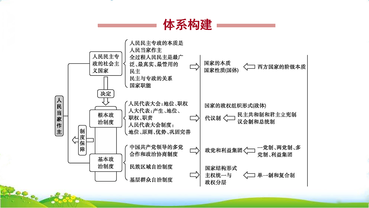 18075582第2页