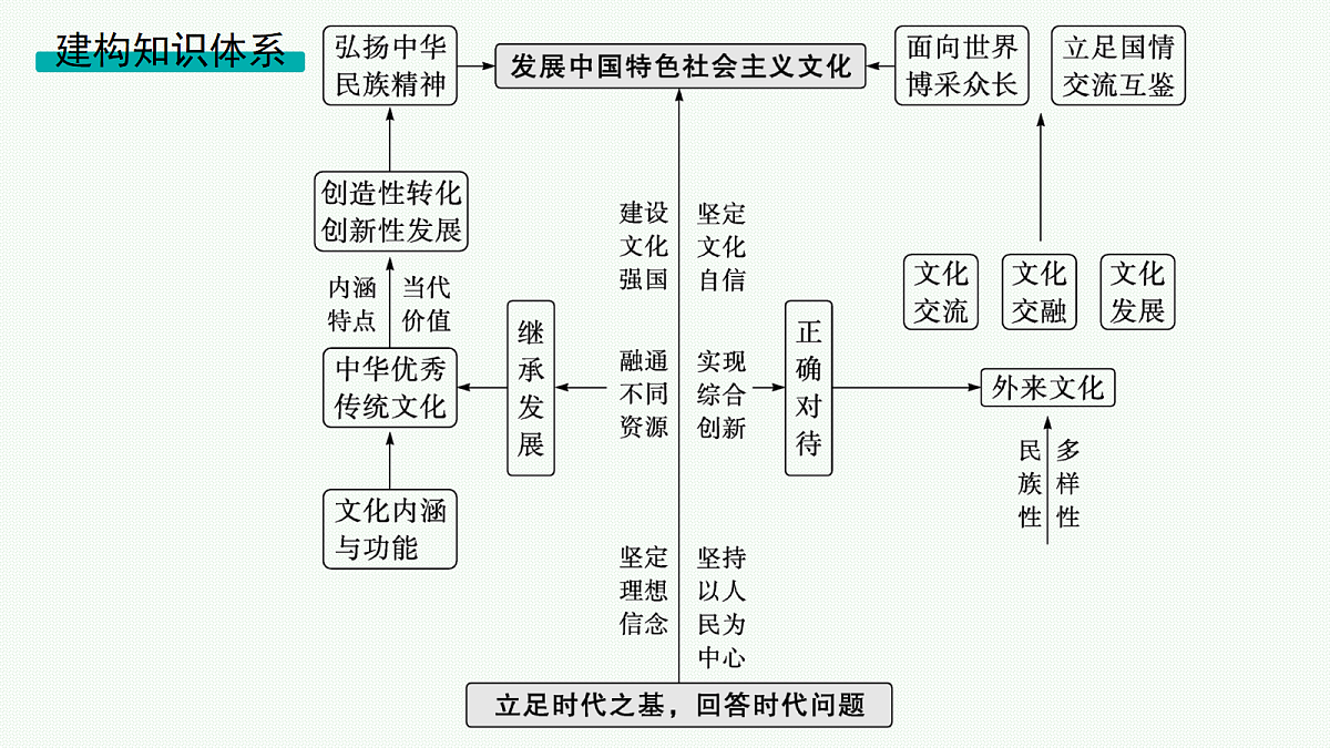 18075591第2页