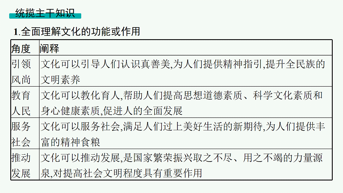 18075591第5页