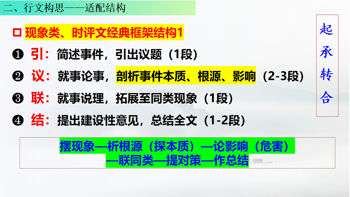 18075812第6页