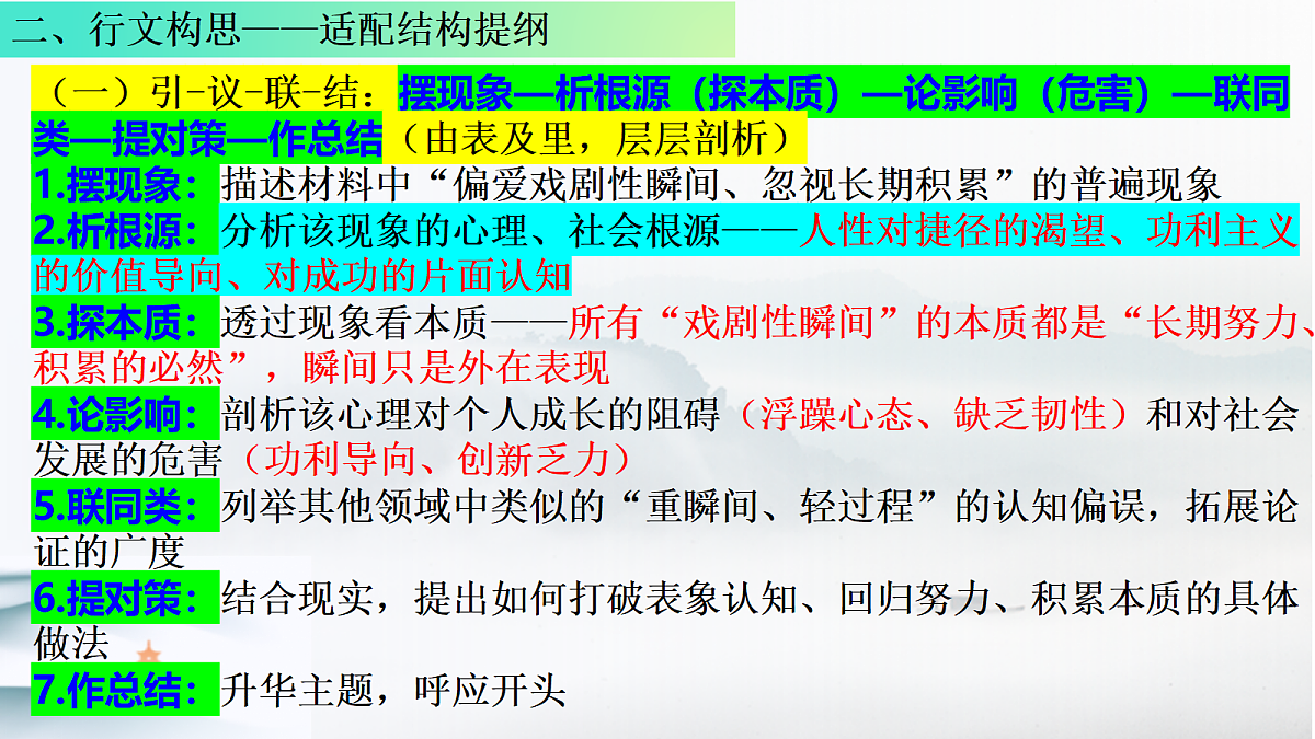18075812第7页
