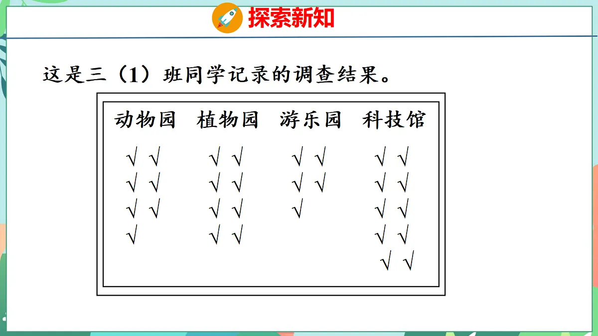 第五单元 数据的收集与整理 5.1 数据的收集与整理第7页