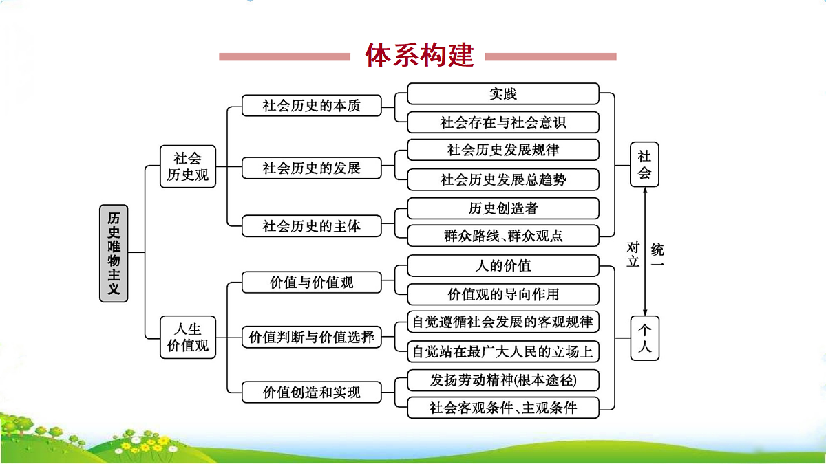 18076593第2页