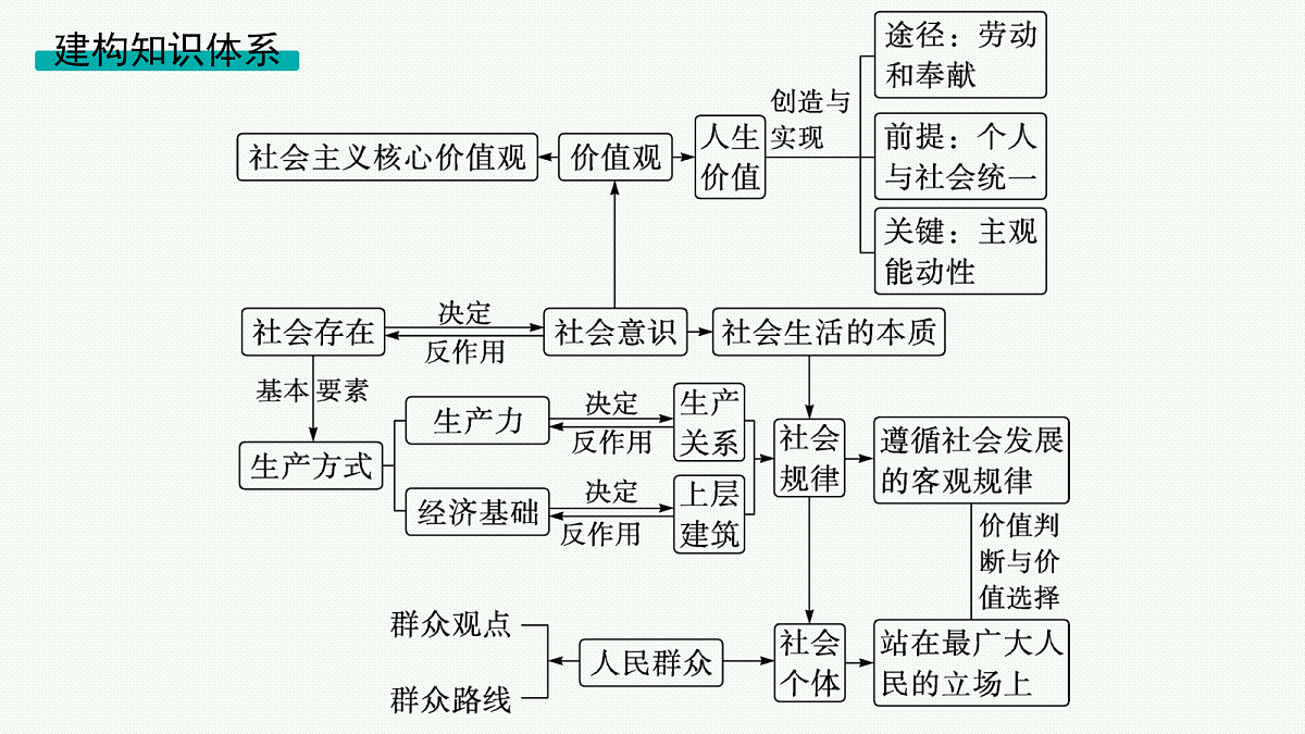 18076598第2页
