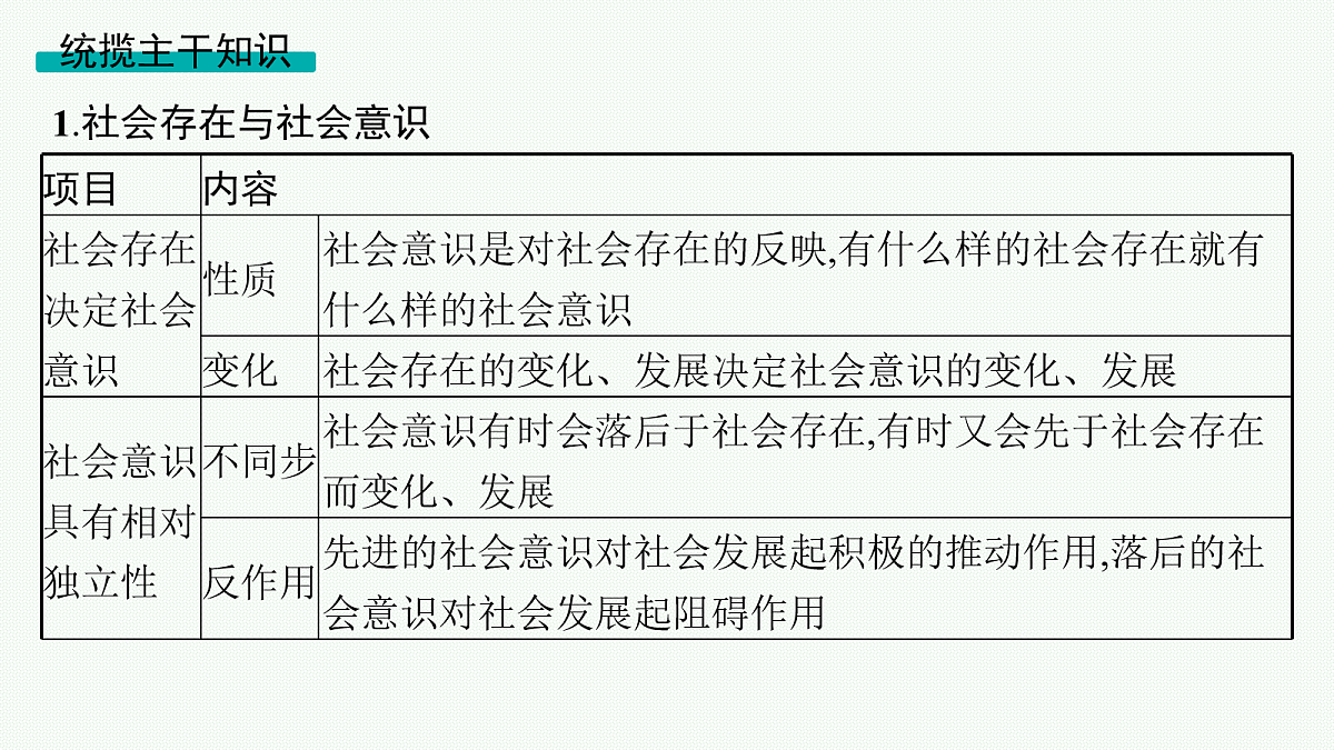 18076598第5页