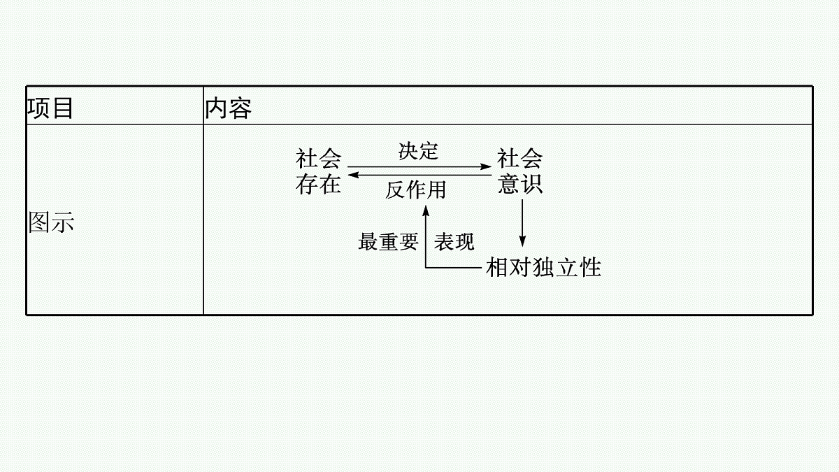 18076598第6页