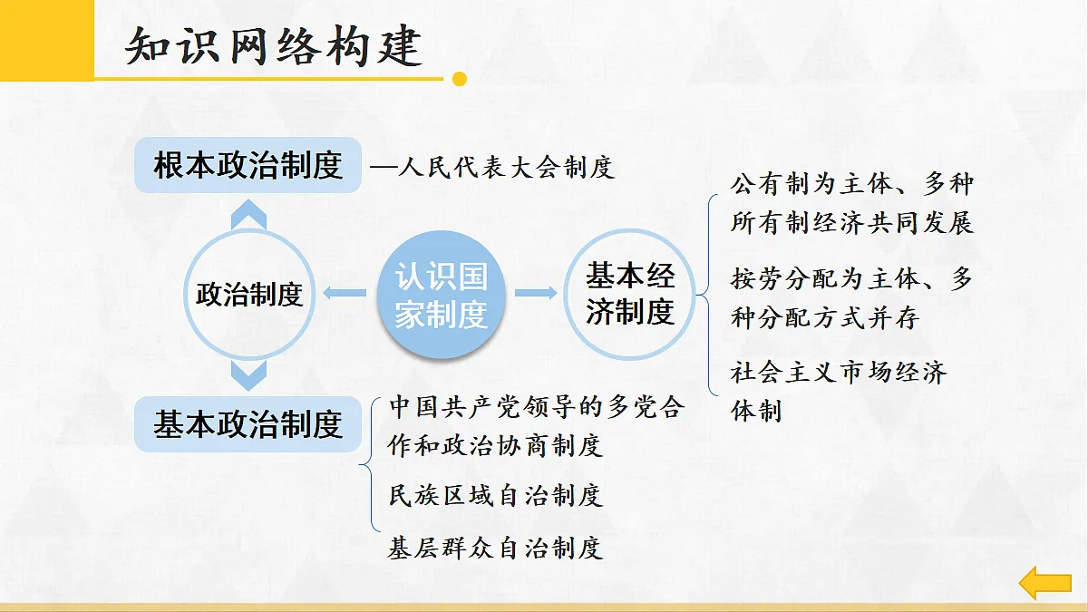 18077227第4页