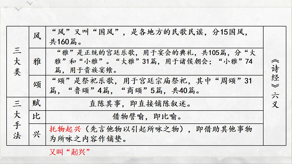 18077308第5页