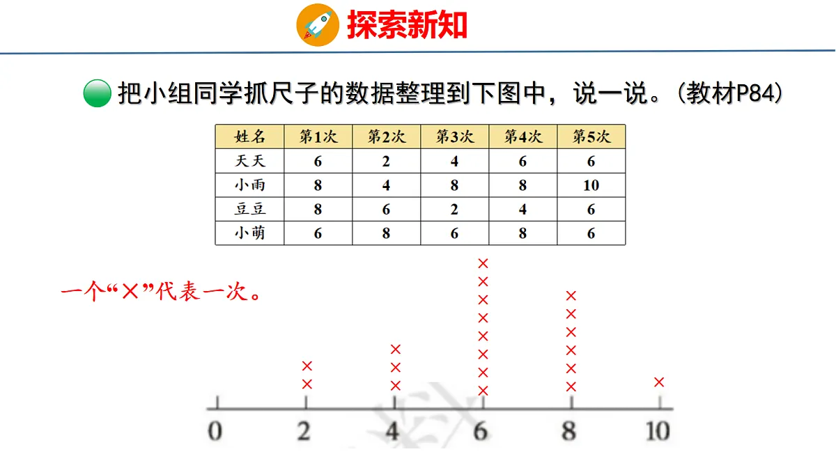 18077949第6页