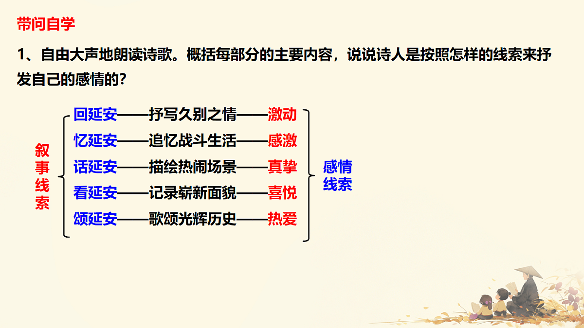 18078288第7页