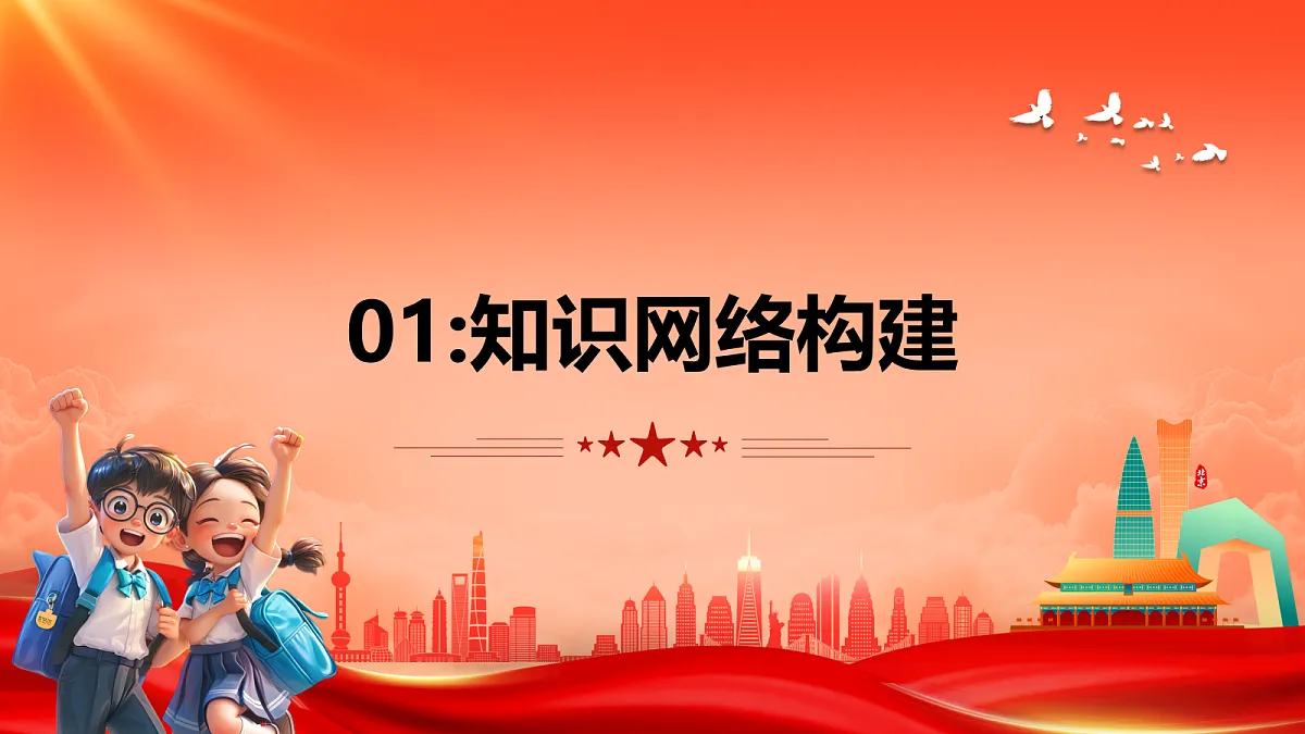 【公开课】道法人教版(2026春)八下《第三单元 认识国家制度》复习课件第4页