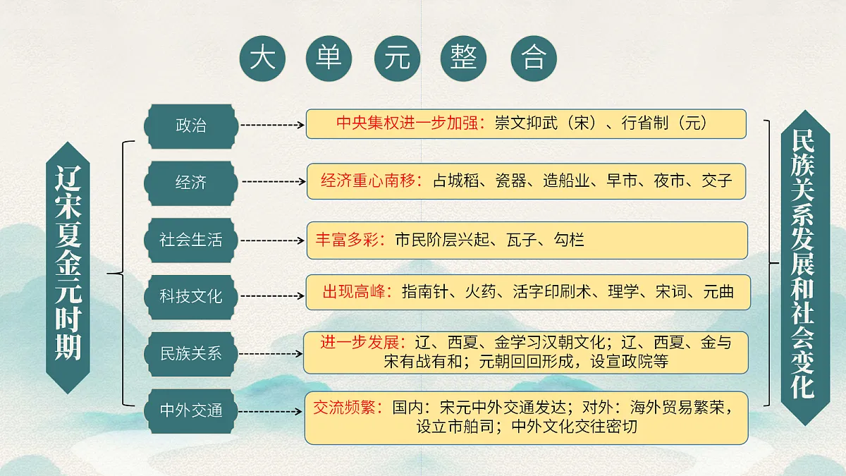 18080202第5页