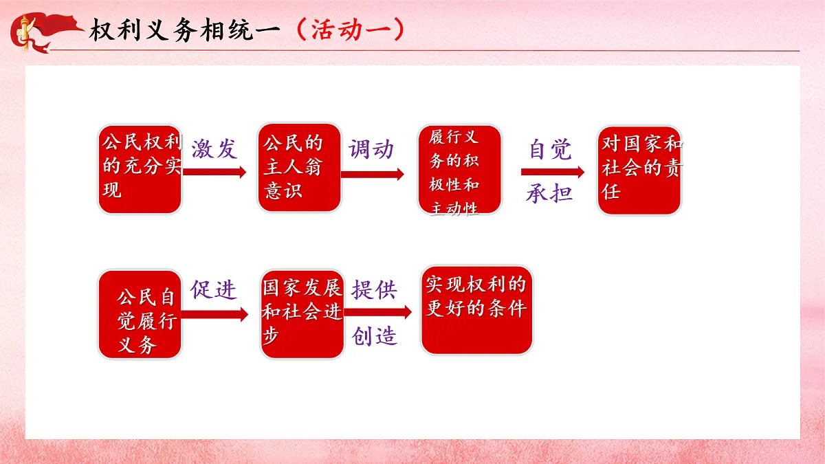 18080673第8页