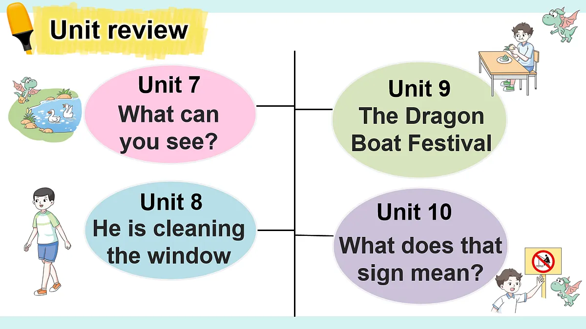 Assessment Ⅲ第2页