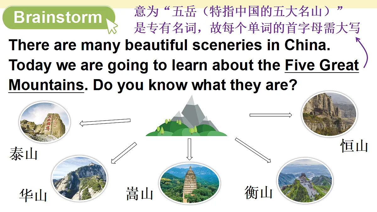 Beautiful China第4页