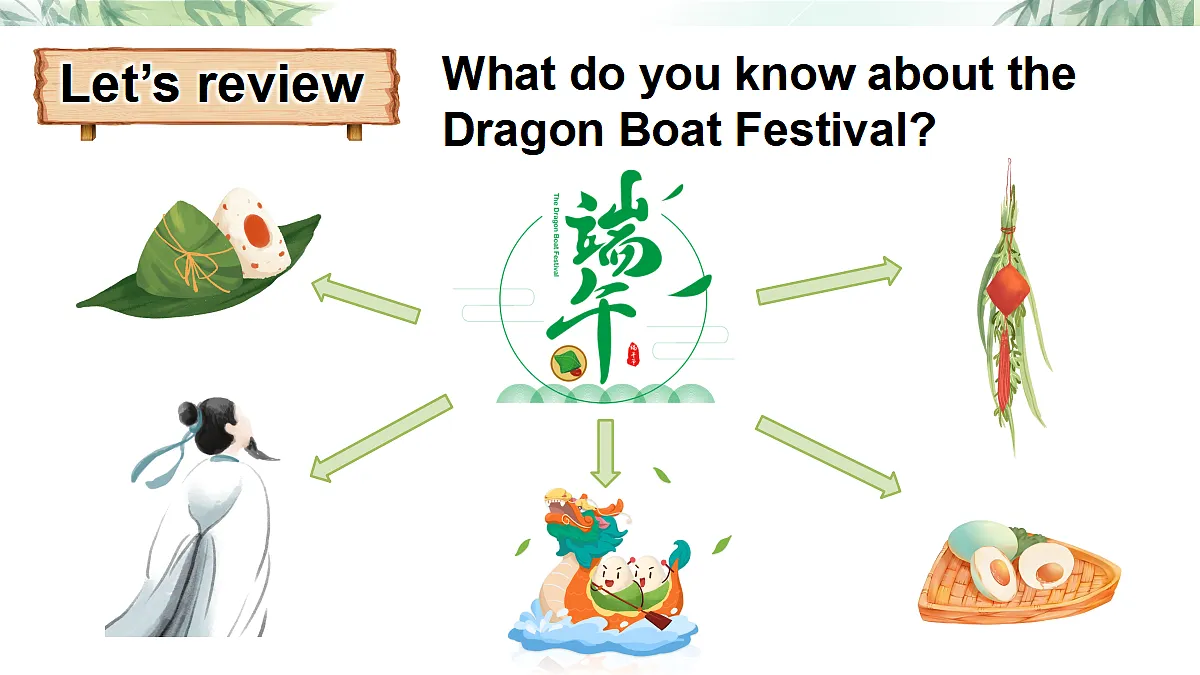 The Dragon Boat Festival第2页