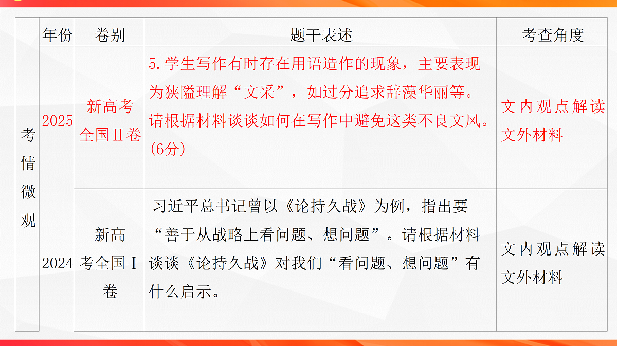 18081077第3页