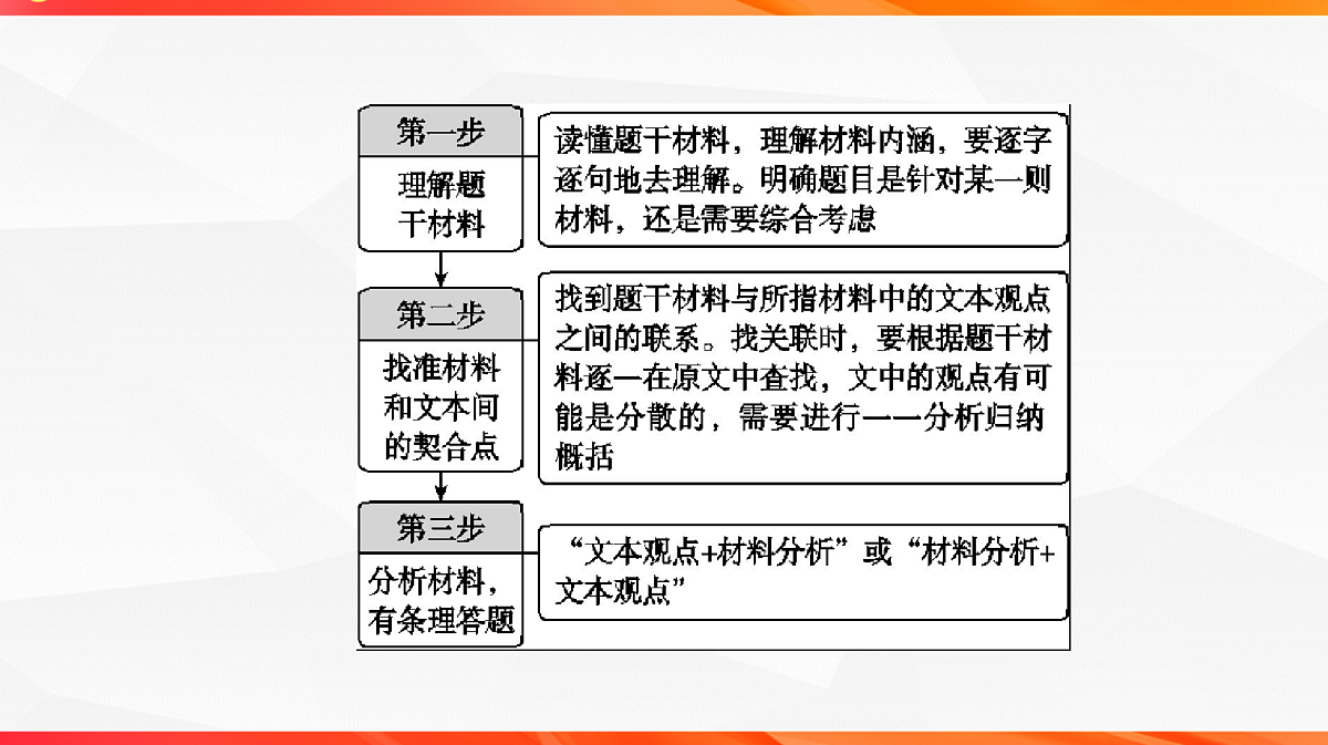 18081077第6页